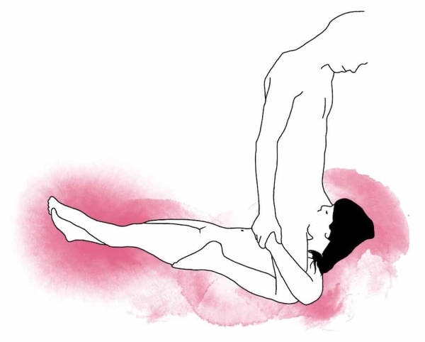 Tư thế yên xe