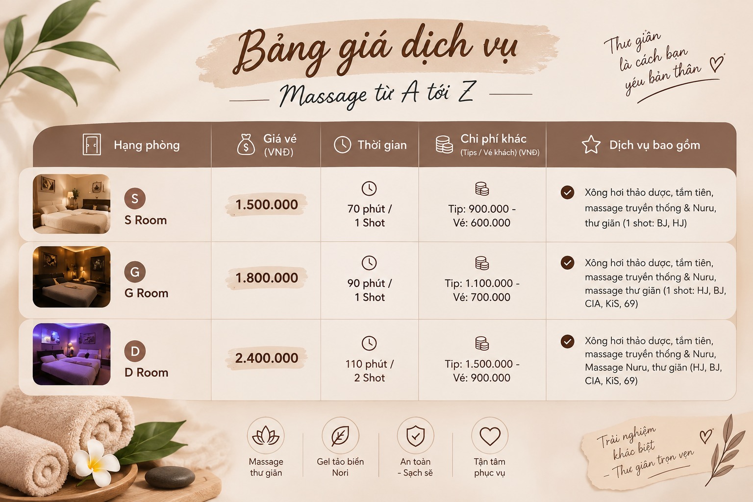 Bảng giá tham khảo